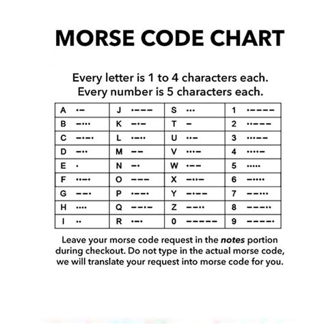 printable morse code receiver decoder chart    print