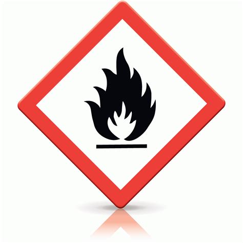 buy flammable labels ghs regulation stickers