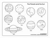 Planets Planet Coloring Pages Animal Getcolorings Color Printable Getdrawings Solar System Colorings sketch template