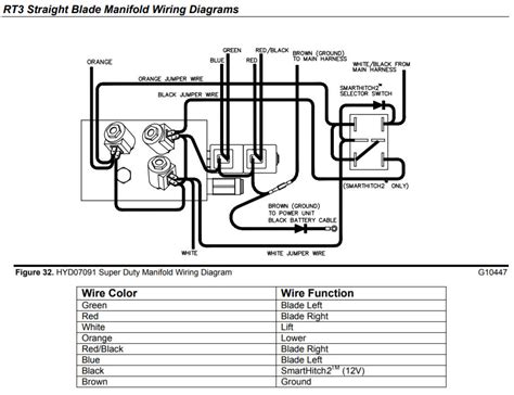 boss snow plow relay wiring diagram