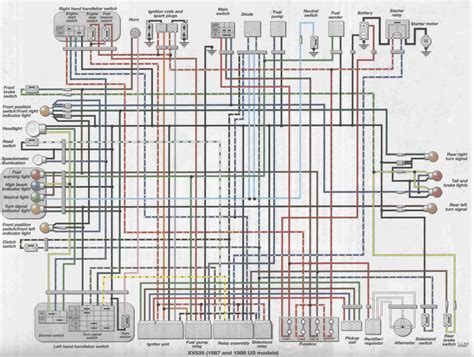 yamaha xv virago wiring diagram
