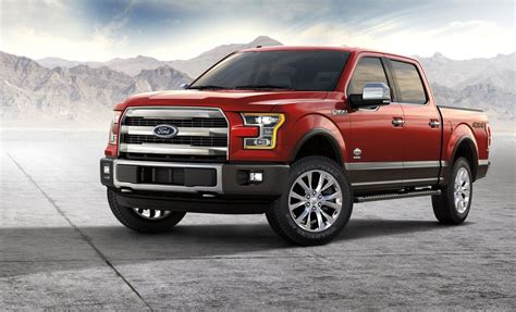 ford   car insurance rates  models learn  prices
