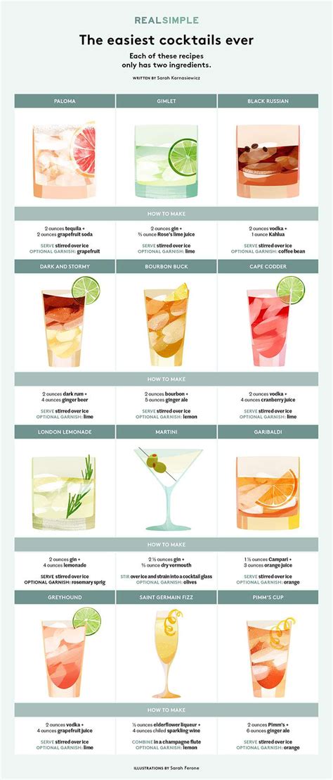 easy cocktail recipes  require   ingredients real simple