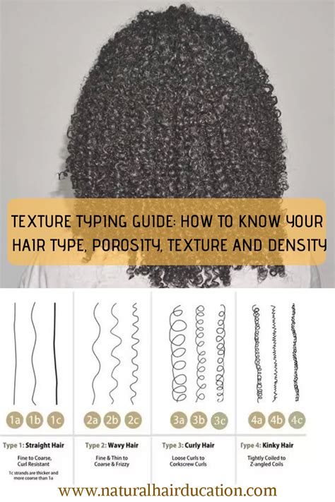 Texture Typing Guide How To Know Your Hair Type Porosity Texture And