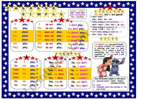 present simple regular verbs verb table  younger learners esl