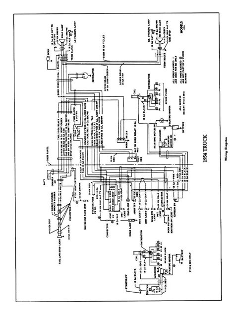 wiring diagrams automotive  diagram diagramtemplate diagramsample diagram chevy