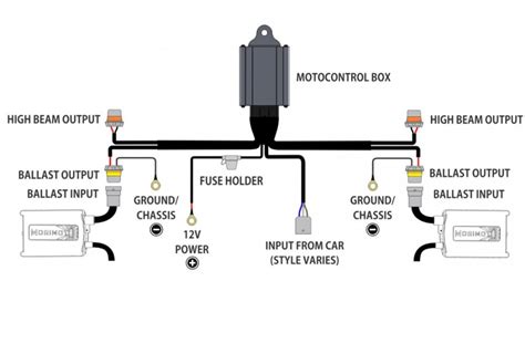 understanding dual headlamp relay wiring diagrams moo wiring