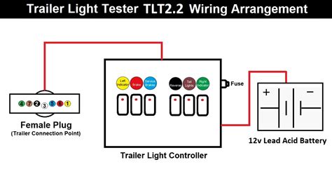 trailer light tester tlt mobile tester trailer light tester