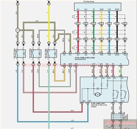 mercury outboard wiring diagrams mastertech marin readingrat