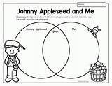 Appleseed Johnny Apple Grade Activities Kindergarten Coloring Pages First Printable Unit Worksheets Preschool Venn Craft Fun Math Theme Popular Pumpkin sketch template