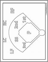Baseball Coloring Field Pages Diamond Printable Print Colorwithfuzzy Diagram Color Softball Worksheet Sports Charts Customize Pdf Worksheets Pitcher Pdfs sketch template
