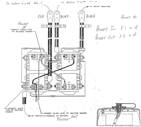 warn  wiring diagram  winch   warn  wiring winch solenoid diagram winch