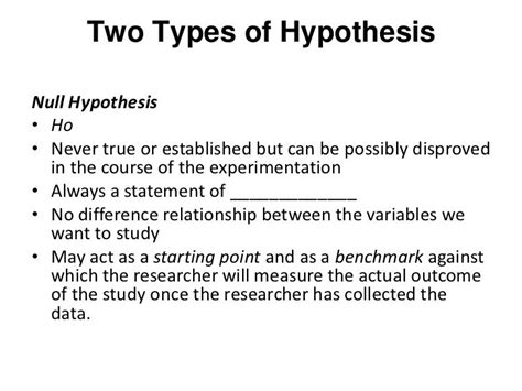 write hypothesis  research gavinsrlowe