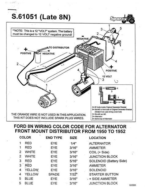 diagram  ford  tractor wiring diagram   volt conversion mydiagramonline