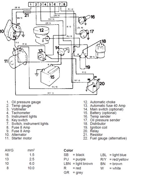 volvo penta starter wiring diagram iot wiring diagram