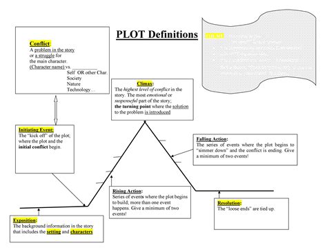 professional plot diagram templates plot pyramid templatelab