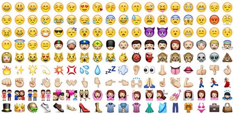 here s what your emoji habits say about your sex drive