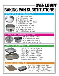 cake pan size conversion baking pan sizes baking conversion chart