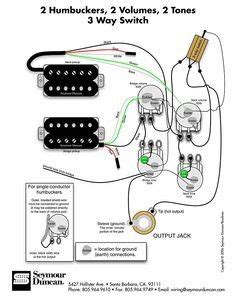 guitarstheworldblogspotcom wiring diagram