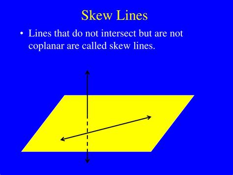 parallel lines  transversals powerpoint