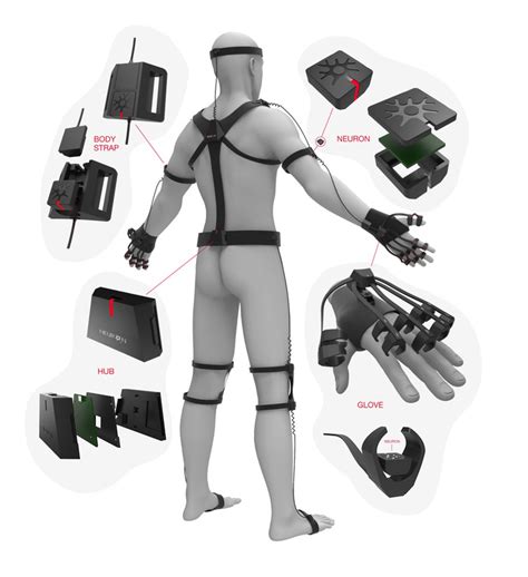 project perception neuron virtual reality suit the mary sue