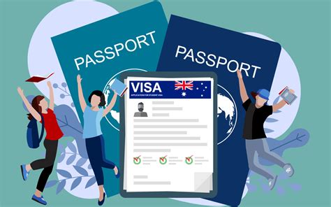 australia student visa requirements validity  cost leverage