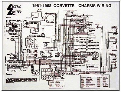corvette wiring diagrams chart laminated       vehicle repair