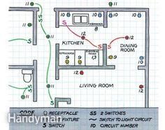 basic household circuit electrical pinterest circuits household  breaker box