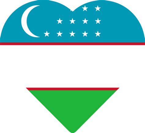 Vector Flags Of Uzbekistan Vector Flags