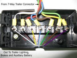 gooseneck trailer wiring schematic