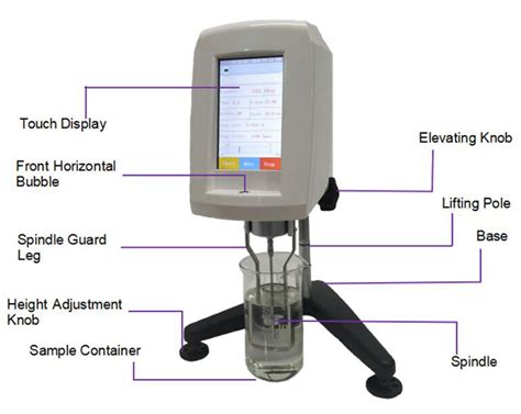 touch screen brookfield rotational viscometer  battery slurry