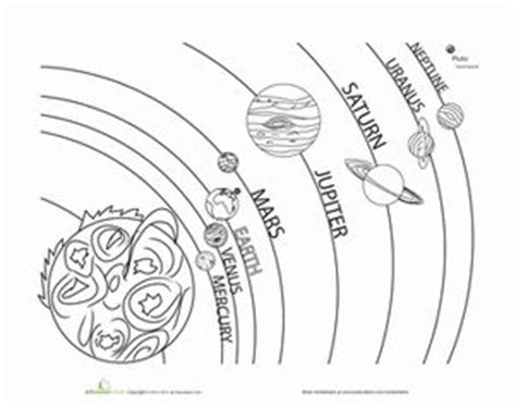 images  cc cycle  weeks    pinterest solar system