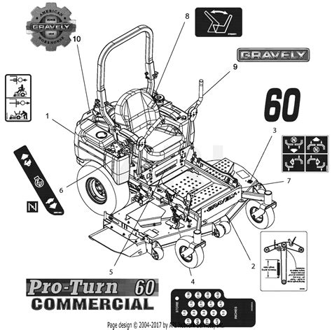 gravely   pro turn  parts diagram  decals style