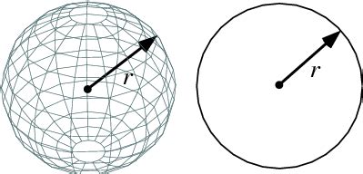 radius  wolfram mathworld