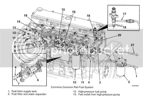 engine cummins qsc  qsl  workshop manual auto repair manual forum heavy equipment