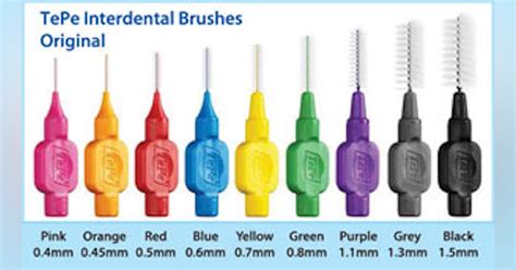 effectiveness  interdental brushes registered dental hygienists