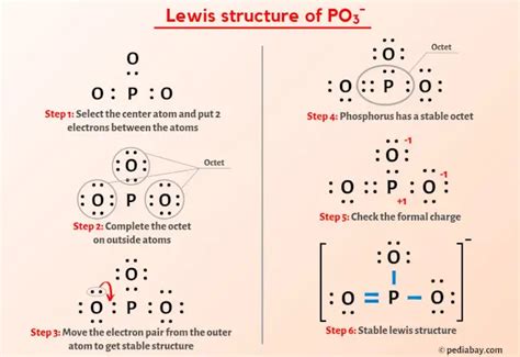po lewis structure   steps  images