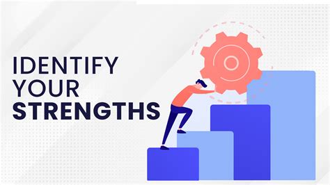 importance  identifying  strengths  weaknesses