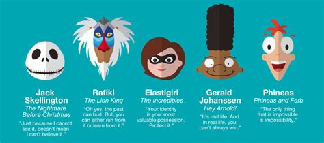 geek effect  life wisdom  beloved kids characters