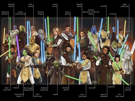check   artwork featuring characters  star wars  high