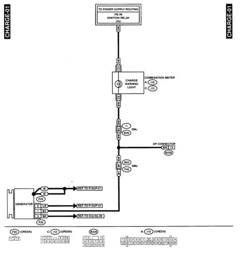 subaru legacy alternator wiring diagram wiring diagram