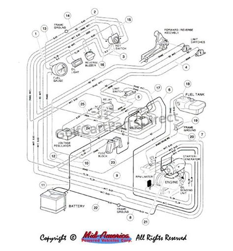 wiring diagram club car ds