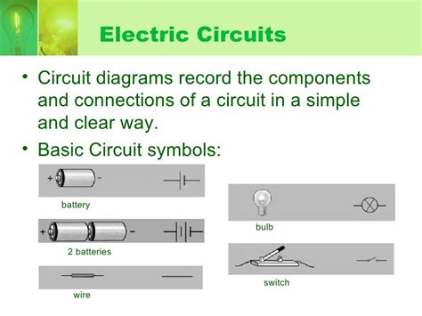 electricity parallel  series circuit hbl wk