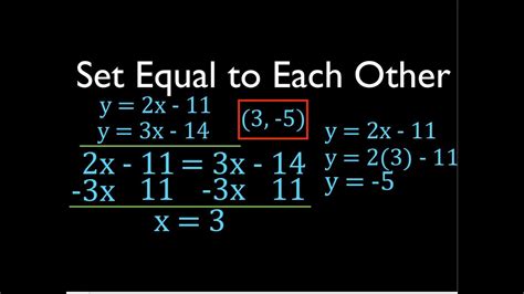 set equal    systems  linear equations   youtube