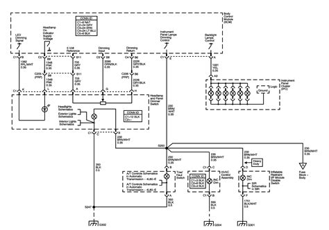 wiring diagram   gmc envoy wiring diagram