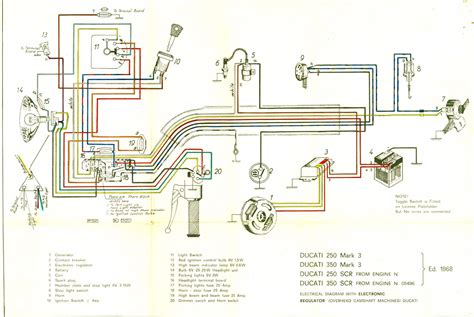 harley  pole ignition switch wiring diagram