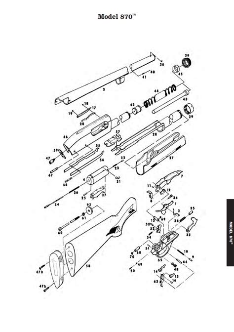 remington  shotguns