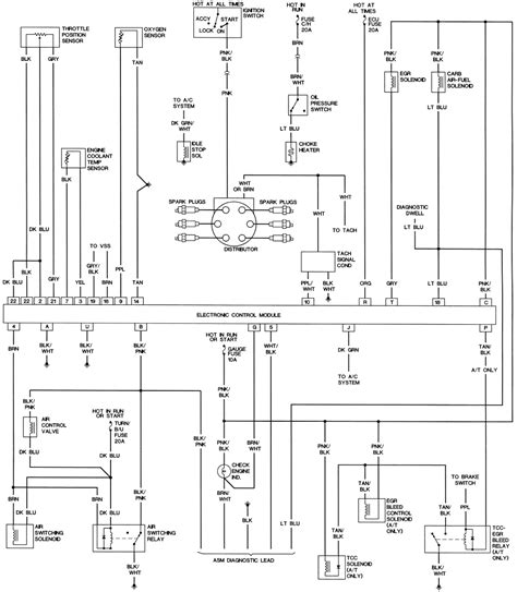 diagram  camaro ignition wiring diagram full version hd quality wiring diagram