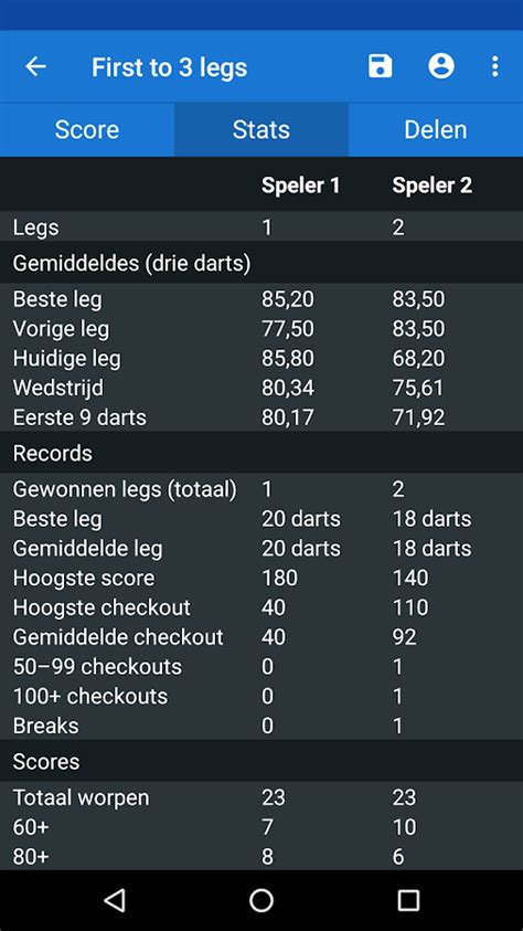 darts scorebord android apps op google play