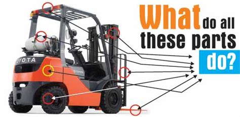 absolute lift parts blog   forklift parts  functions